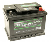 Аккумулятор GIGAWATT ПРАВ [+] 12V 60AH 540A 242*175*175 data-src-small