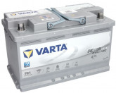 Акумулятор 80Ah/800A START&STOP AGM (R+ Стандартні клеми) 315x175x190 data-src-small