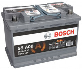 Акумулятор 70Ah/760A AGM (R+ Стандартні клеми) 278x175x190 data-src-small